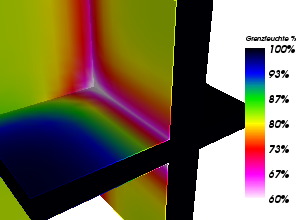 Wrmebrcke mit der farbigen Darstellung der Verteilung von Kondensationsfeuchte (Grenzfeuchte) an der Bauteiloberflche
