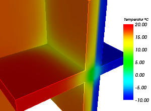 Wrmebrcke mit der farbigen Darstellung der Verteilung von Temperatur an der Bauteiloberflche