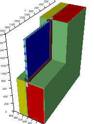 Revolved 3D model on Y axis at 2000mm